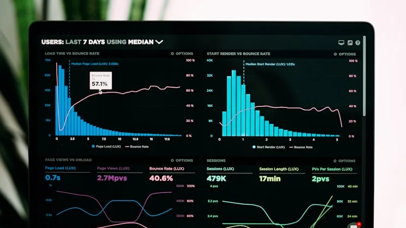 Launching SecureKernel: Security Assessment Automation Platform