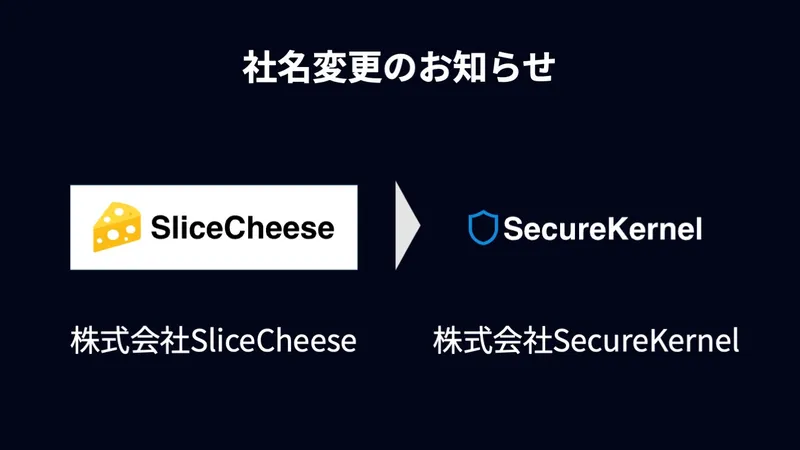 社名変更のお知らせ