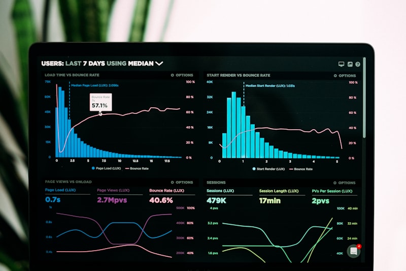 Launching SecureKernel: Security Assessment Automation Platform